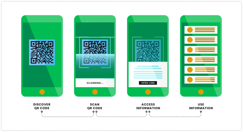 Banking Industry needs a image makeover 